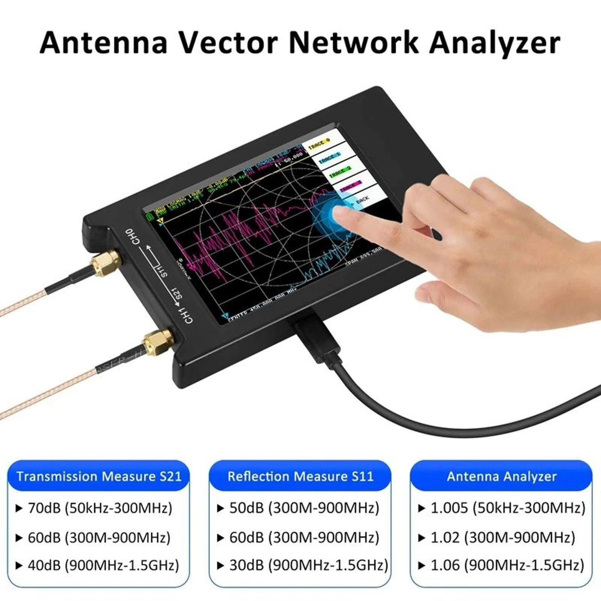 NanoVNA-H4 Vector Network Analyzer for 50KHz–1.5GHz (4" LCD)