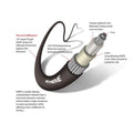 Control Cable 36' for Universal Xtreme CCX633 (3300/33C Series)