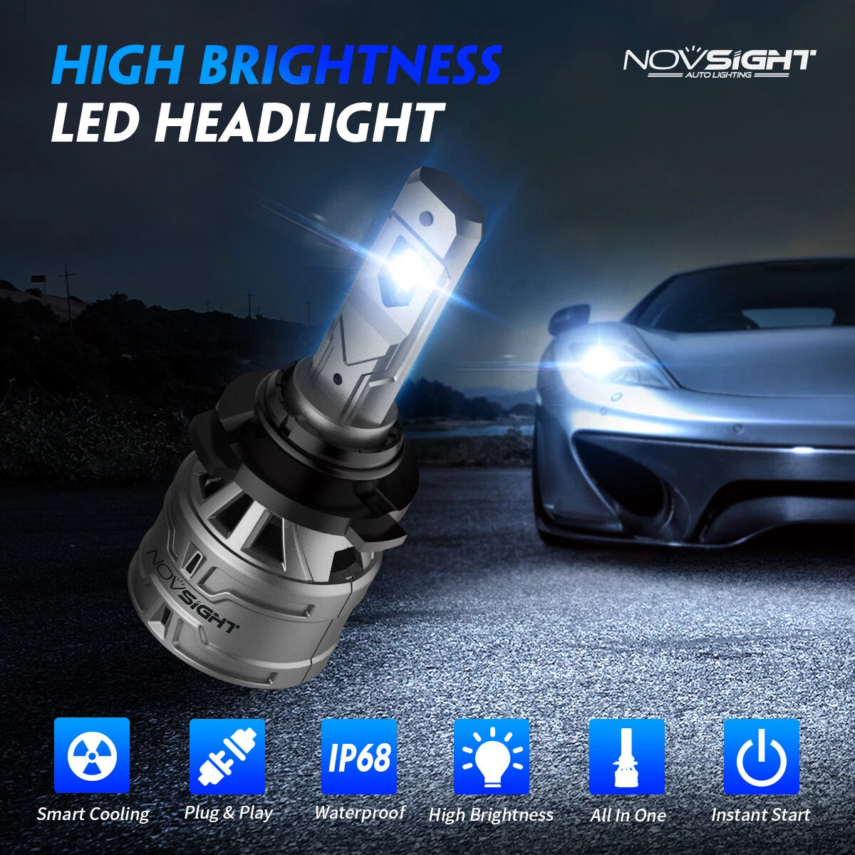 2X 9006 LED Headlight Kit for