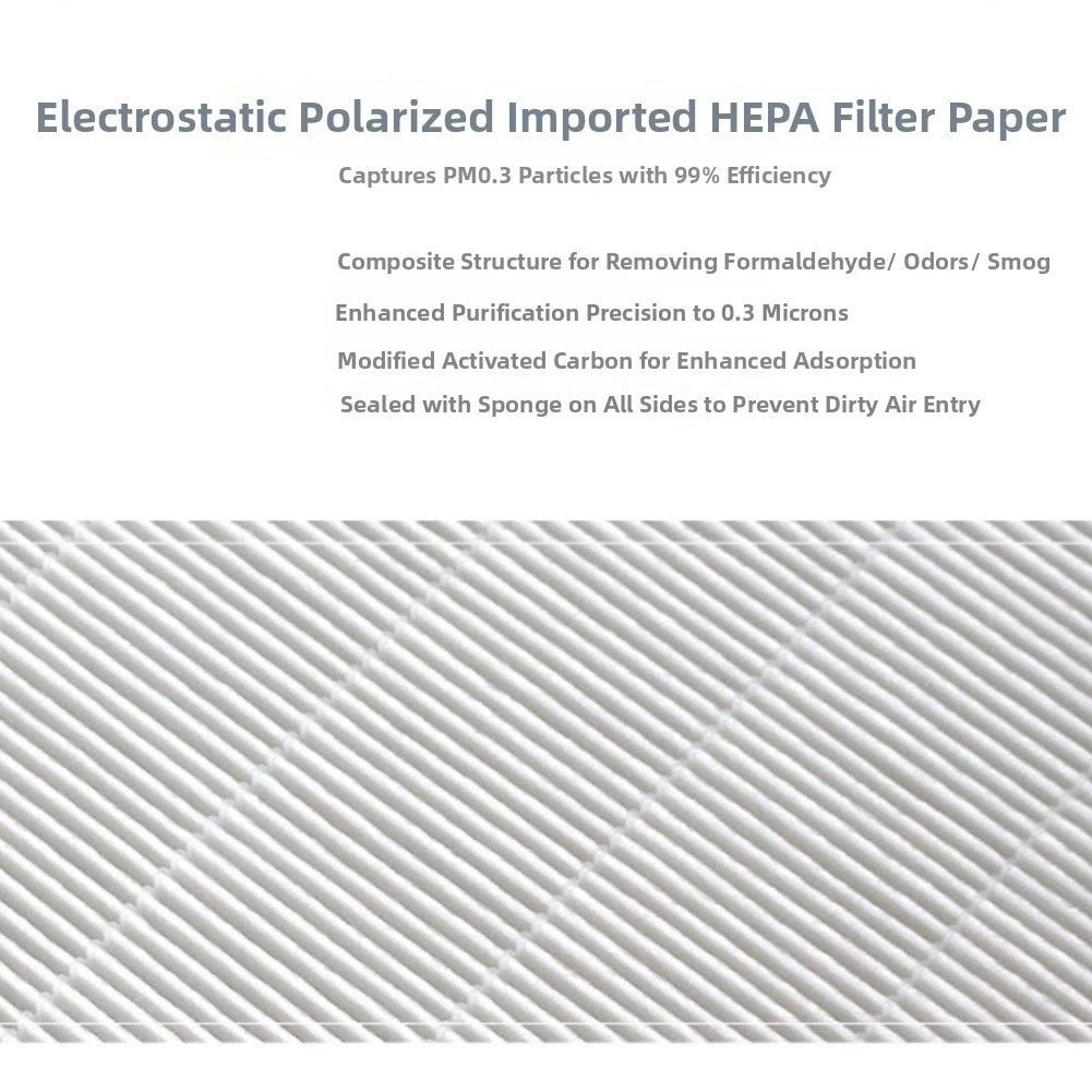 Replacement Filter Screen for KJ300F