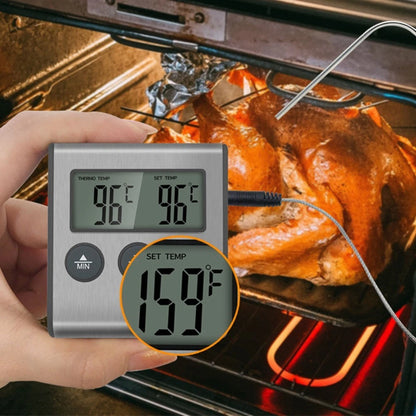 Digital Food Thermometer for Kitchen and Barbecue (2010–2023)