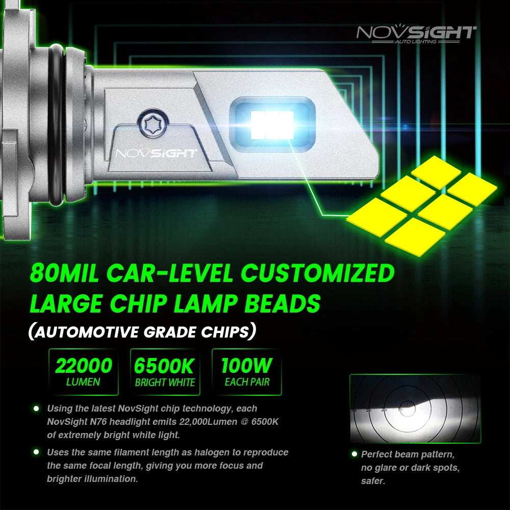 4X H11 LED Headlight Kit for