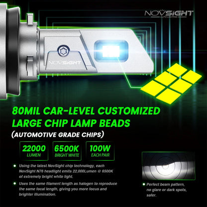 2X H11 H8 H9 LED Headlight Bulbs for NOVSIGHT Combo (22000LM)