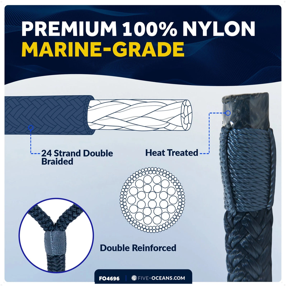 Set of 4 Dock Lines 1/2"x15' with 12" Eyelet - Navy Blue Nylon