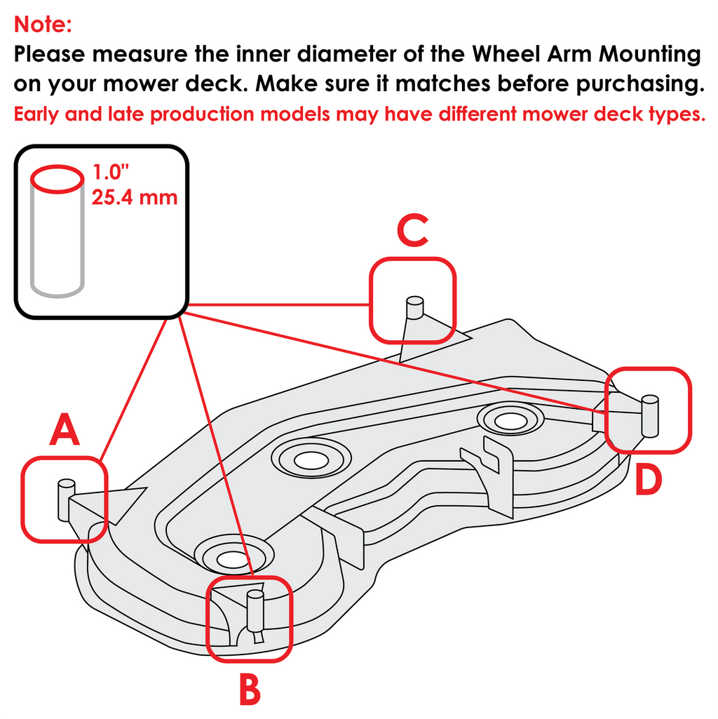Deck Wheel and Arm Replacement for John Deere X710 X730 X940 X948 (2004–2019)