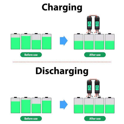 Battery Balancer for 7V to 18V Batteries (Daily Charging Needs)