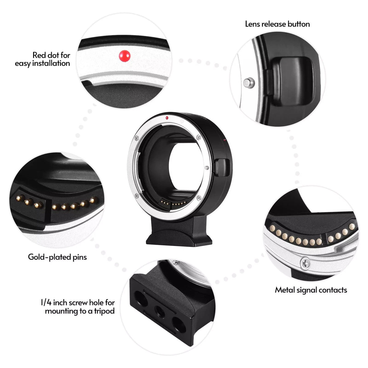 EF-EOS R Lens Mount Adapter Kit for Canon EOS R (2018–Present)