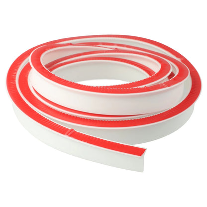 Water Barrier for Waterproofing